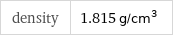 density | 1.815 g/cm^3