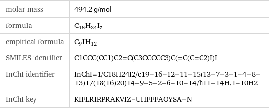 molar mass | 494.2 g/mol formula | C_18H_24I_2 empirical formula | C_9I_H_12 SMILES identifier | C1CCC(CC1)C2=C(C3CCCCC3)C(=C(C=C2)I)I InChI identifier | InChI=1/C18H24I2/c19-16-12-11-15(13-7-3-1-4-8-13)17(18(16)20)14-9-5-2-6-10-14/h11-14H, 1-10H2 InChI key | KIFLRIRPRAKVIZ-UHFFFAOYSA-N