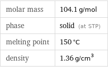 molar mass | 104.1 g/mol phase | solid (at STP) melting point | 150 °C density | 1.36 g/cm^3