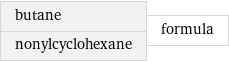 butane nonylcyclohexane | formula