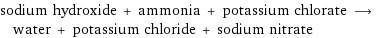 sodium hydroxide + ammonia + potassium chlorate ⟶ water + potassium chloride + sodium nitrate