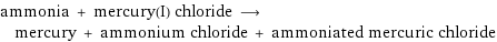 ammonia + mercury(I) chloride ⟶ mercury + ammonium chloride + ammoniated mercuric chloride