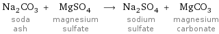 Na_2CO_3 soda ash + MgSO_4 magnesium sulfate ⟶ Na_2SO_4 sodium sulfate + MgCO_3 magnesium carbonate