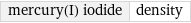 mercury(I) iodide | density