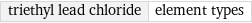 triethyl lead chloride | element types