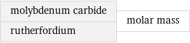 molybdenum carbide rutherfordium | molar mass