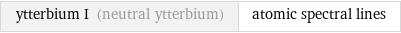 ytterbium I (neutral ytterbium) | atomic spectral lines