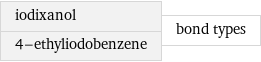 iodixanol 4-ethyliodobenzene | bond types