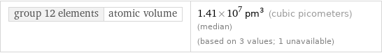 group 12 elements | atomic volume | 1.41×10^7 pm^3 (cubic picometers) (median) (based on 3 values; 1 unavailable)