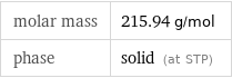 molar mass | 215.94 g/mol phase | solid (at STP)