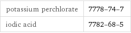 potassium perchlorate | 7778-74-7 iodic acid | 7782-68-5