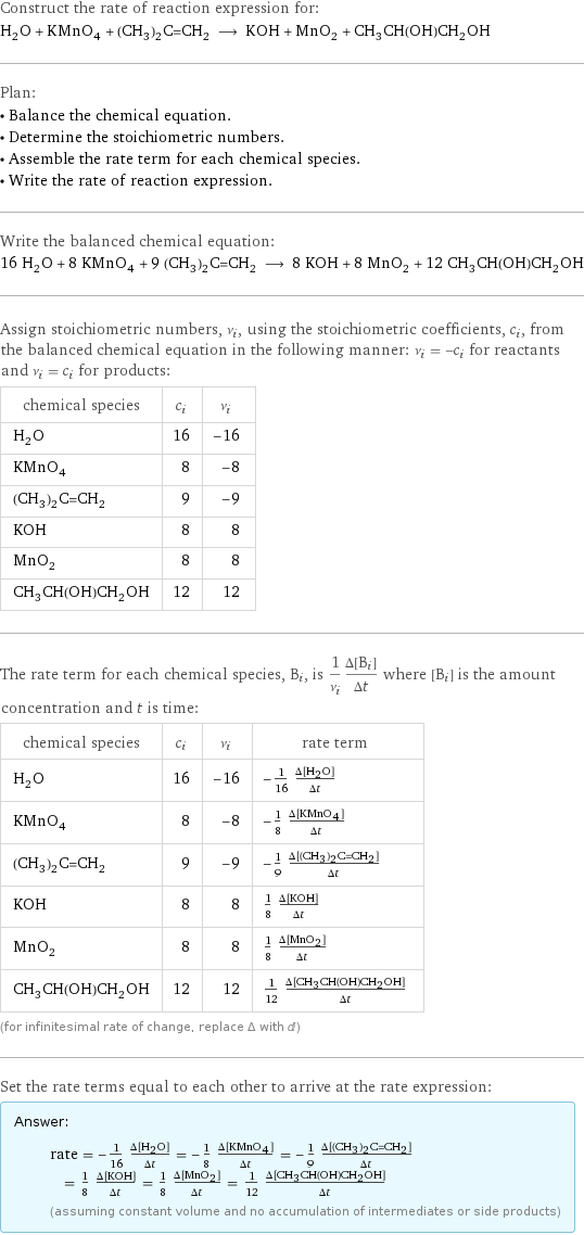 Construct the rate of reaction expression for: H_2O + KMnO_4 + (CH_3)_2C=CH_2 ⟶ KOH + MnO_2 + CH_3CH(OH)CH_2OH Plan: • Balance the chemical equation. • Determine the stoichiometric numbers. • Assemble the rate term for each chemical species. • Write the rate of reaction expression. Write the balanced chemical equation: 16 H_2O + 8 KMnO_4 + 9 (CH_3)_2C=CH_2 ⟶ 8 KOH + 8 MnO_2 + 12 CH_3CH(OH)CH_2OH Assign stoichiometric numbers, ν_i, using the stoichiometric coefficients, c_i, from the balanced chemical equation in the following manner: ν_i = -c_i for reactants and ν_i = c_i for products: chemical species | c_i | ν_i H_2O | 16 | -16 KMnO_4 | 8 | -8 (CH_3)_2C=CH_2 | 9 | -9 KOH | 8 | 8 MnO_2 | 8 | 8 CH_3CH(OH)CH_2OH | 12 | 12 The rate term for each chemical species, B_i, is 1/ν_i(Δ[B_i])/(Δt) where [B_i] is the amount concentration and t is time: chemical species | c_i | ν_i | rate term H_2O | 16 | -16 | -1/16 (Δ[H2O])/(Δt) KMnO_4 | 8 | -8 | -1/8 (Δ[KMnO4])/(Δt) (CH_3)_2C=CH_2 | 9 | -9 | -1/9 (Δ[(CH3)2C=CH2])/(Δt) KOH | 8 | 8 | 1/8 (Δ[KOH])/(Δt) MnO_2 | 8 | 8 | 1/8 (Δ[MnO2])/(Δt) CH_3CH(OH)CH_2OH | 12 | 12 | 1/12 (Δ[CH3CH(OH)CH2OH])/(Δt) (for infinitesimal rate of change, replace Δ with d) Set the rate terms equal to each other to arrive at the rate expression: Answer: |   | rate = -1/16 (Δ[H2O])/(Δt) = -1/8 (Δ[KMnO4])/(Δt) = -1/9 (Δ[(CH3)2C=CH2])/(Δt) = 1/8 (Δ[KOH])/(Δt) = 1/8 (Δ[MnO2])/(Δt) = 1/12 (Δ[CH3CH(OH)CH2OH])/(Δt) (assuming constant volume and no accumulation of intermediates or side products)