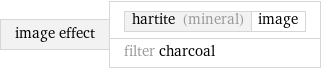image effect | hartite (mineral) | image filter charcoal