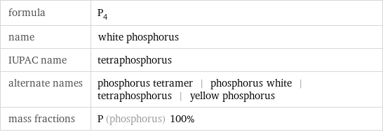 formula | P_4 name | white phosphorus IUPAC name | tetraphosphorus alternate names | phosphorus tetramer | phosphorus white | tetraphosphorus | yellow phosphorus mass fractions | P (phosphorus) 100%
