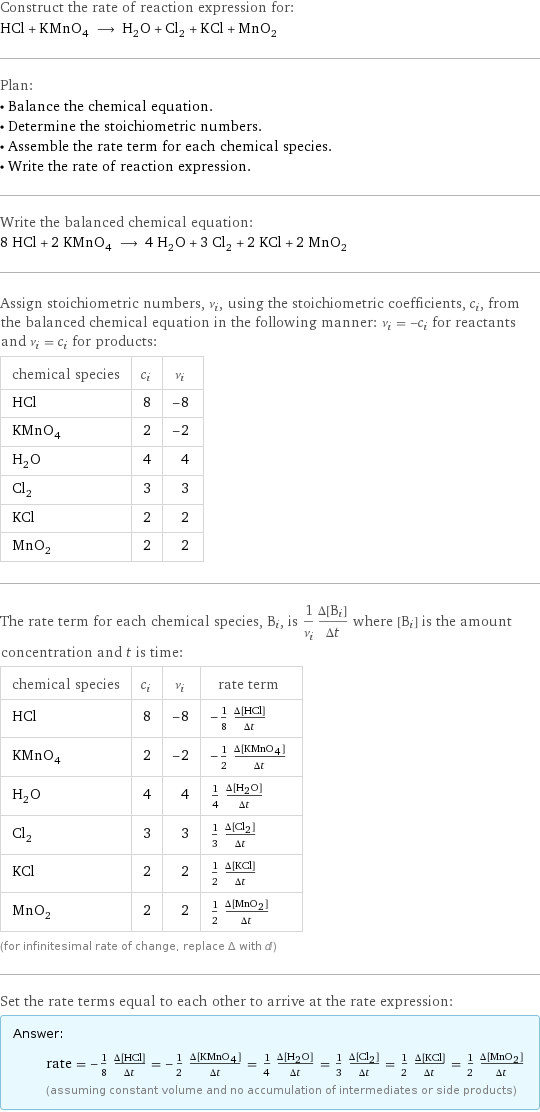 Construct the rate of reaction expression for: HCl + KMnO_4 ⟶ H_2O + Cl_2 + KCl + MnO_2 Plan: • Balance the chemical equation. • Determine the stoichiometric numbers. • Assemble the rate term for each chemical species. • Write the rate of reaction expression. Write the balanced chemical equation: 8 HCl + 2 KMnO_4 ⟶ 4 H_2O + 3 Cl_2 + 2 KCl + 2 MnO_2 Assign stoichiometric numbers, ν_i, using the stoichiometric coefficients, c_i, from the balanced chemical equation in the following manner: ν_i = -c_i for reactants and ν_i = c_i for products: chemical species | c_i | ν_i HCl | 8 | -8 KMnO_4 | 2 | -2 H_2O | 4 | 4 Cl_2 | 3 | 3 KCl | 2 | 2 MnO_2 | 2 | 2 The rate term for each chemical species, B_i, is 1/ν_i(Δ[B_i])/(Δt) where [B_i] is the amount concentration and t is time: chemical species | c_i | ν_i | rate term HCl | 8 | -8 | -1/8 (Δ[HCl])/(Δt) KMnO_4 | 2 | -2 | -1/2 (Δ[KMnO4])/(Δt) H_2O | 4 | 4 | 1/4 (Δ[H2O])/(Δt) Cl_2 | 3 | 3 | 1/3 (Δ[Cl2])/(Δt) KCl | 2 | 2 | 1/2 (Δ[KCl])/(Δt) MnO_2 | 2 | 2 | 1/2 (Δ[MnO2])/(Δt) (for infinitesimal rate of change, replace Δ with d) Set the rate terms equal to each other to arrive at the rate expression: Answer: |   | rate = -1/8 (Δ[HCl])/(Δt) = -1/2 (Δ[KMnO4])/(Δt) = 1/4 (Δ[H2O])/(Δt) = 1/3 (Δ[Cl2])/(Δt) = 1/2 (Δ[KCl])/(Δt) = 1/2 (Δ[MnO2])/(Δt) (assuming constant volume and no accumulation of intermediates or side products)