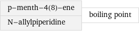 p-menth-4(8)-ene N-allylpiperidine | boiling point