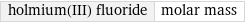 holmium(III) fluoride | molar mass