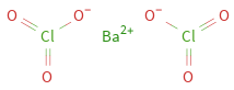 Structure diagram