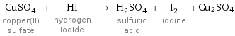 CuSO_4 copper(II) sulfate + HI hydrogen iodide ⟶ H_2SO_4 sulfuric acid + I_2 iodine + Cu2SO4