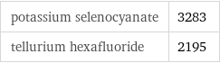potassium selenocyanate | 3283 tellurium hexafluoride | 2195