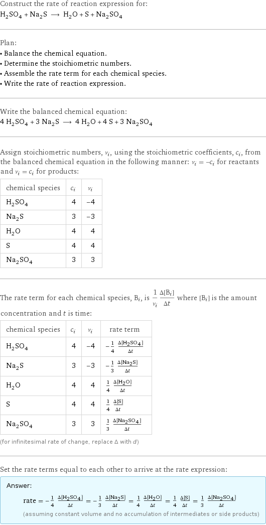 Construct the rate of reaction expression for: H_2SO_4 + Na_2S ⟶ H_2O + S + Na_2SO_4 Plan: • Balance the chemical equation. • Determine the stoichiometric numbers. • Assemble the rate term for each chemical species. • Write the rate of reaction expression. Write the balanced chemical equation: 4 H_2SO_4 + 3 Na_2S ⟶ 4 H_2O + 4 S + 3 Na_2SO_4 Assign stoichiometric numbers, ν_i, using the stoichiometric coefficients, c_i, from the balanced chemical equation in the following manner: ν_i = -c_i for reactants and ν_i = c_i for products: chemical species | c_i | ν_i H_2SO_4 | 4 | -4 Na_2S | 3 | -3 H_2O | 4 | 4 S | 4 | 4 Na_2SO_4 | 3 | 3 The rate term for each chemical species, B_i, is 1/ν_i(Δ[B_i])/(Δt) where [B_i] is the amount concentration and t is time: chemical species | c_i | ν_i | rate term H_2SO_4 | 4 | -4 | -1/4 (Δ[H2SO4])/(Δt) Na_2S | 3 | -3 | -1/3 (Δ[Na2S])/(Δt) H_2O | 4 | 4 | 1/4 (Δ[H2O])/(Δt) S | 4 | 4 | 1/4 (Δ[S])/(Δt) Na_2SO_4 | 3 | 3 | 1/3 (Δ[Na2SO4])/(Δt) (for infinitesimal rate of change, replace Δ with d) Set the rate terms equal to each other to arrive at the rate expression: Answer: |   | rate = -1/4 (Δ[H2SO4])/(Δt) = -1/3 (Δ[Na2S])/(Δt) = 1/4 (Δ[H2O])/(Δt) = 1/4 (Δ[S])/(Δt) = 1/3 (Δ[Na2SO4])/(Δt) (assuming constant volume and no accumulation of intermediates or side products)