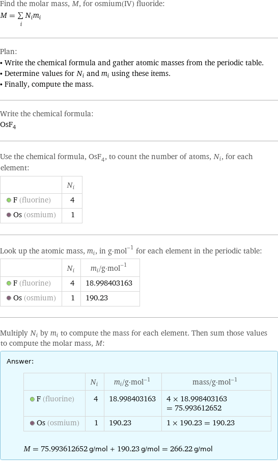 Find the molar mass, M, for osmium(IV) fluoride: M = sum _iN_im_i Plan: • Write the chemical formula and gather atomic masses from the periodic table. • Determine values for N_i and m_i using these items. • Finally, compute the mass. Write the chemical formula: OsF_4 Use the chemical formula, OsF_4, to count the number of atoms, N_i, for each element:  | N_i  F (fluorine) | 4  Os (osmium) | 1 Look up the atomic mass, m_i, in g·mol^(-1) for each element in the periodic table:  | N_i | m_i/g·mol^(-1)  F (fluorine) | 4 | 18.998403163  Os (osmium) | 1 | 190.23 Multiply N_i by m_i to compute the mass for each element. Then sum those values to compute the molar mass, M: Answer: |   | | N_i | m_i/g·mol^(-1) | mass/g·mol^(-1)  F (fluorine) | 4 | 18.998403163 | 4 × 18.998403163 = 75.993612652  Os (osmium) | 1 | 190.23 | 1 × 190.23 = 190.23  M = 75.993612652 g/mol + 190.23 g/mol = 266.22 g/mol