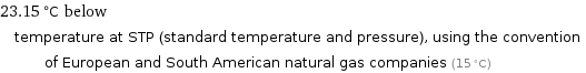 23.15 °C below temperature at STP (standard temperature and pressure), using the convention of European and South American natural gas companies (15 °C)