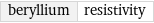 beryllium | resistivity