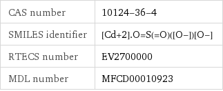 CAS number | 10124-36-4 SMILES identifier | [Cd+2].O=S(=O)([O-])[O-] RTECS number | EV2700000 MDL number | MFCD00010923
