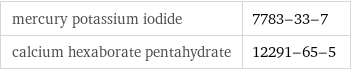 mercury potassium iodide | 7783-33-7 calcium hexaborate pentahydrate | 12291-65-5