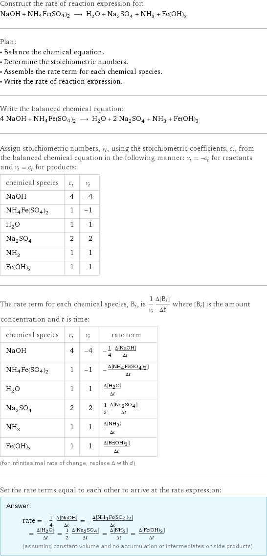 Construct the rate of reaction expression for: NaOH + NH4Fe(SO4)2 ⟶ H_2O + Na_2SO_4 + NH_3 + Fe(OH)_3 Plan: • Balance the chemical equation. • Determine the stoichiometric numbers. • Assemble the rate term for each chemical species. • Write the rate of reaction expression. Write the balanced chemical equation: 4 NaOH + NH4Fe(SO4)2 ⟶ H_2O + 2 Na_2SO_4 + NH_3 + Fe(OH)_3 Assign stoichiometric numbers, ν_i, using the stoichiometric coefficients, c_i, from the balanced chemical equation in the following manner: ν_i = -c_i for reactants and ν_i = c_i for products: chemical species | c_i | ν_i NaOH | 4 | -4 NH4Fe(SO4)2 | 1 | -1 H_2O | 1 | 1 Na_2SO_4 | 2 | 2 NH_3 | 1 | 1 Fe(OH)_3 | 1 | 1 The rate term for each chemical species, B_i, is 1/ν_i(Δ[B_i])/(Δt) where [B_i] is the amount concentration and t is time: chemical species | c_i | ν_i | rate term NaOH | 4 | -4 | -1/4 (Δ[NaOH])/(Δt) NH4Fe(SO4)2 | 1 | -1 | -(Δ[NH4Fe(SO4)2])/(Δt) H_2O | 1 | 1 | (Δ[H2O])/(Δt) Na_2SO_4 | 2 | 2 | 1/2 (Δ[Na2SO4])/(Δt) NH_3 | 1 | 1 | (Δ[NH3])/(Δt) Fe(OH)_3 | 1 | 1 | (Δ[Fe(OH)3])/(Δt) (for infinitesimal rate of change, replace Δ with d) Set the rate terms equal to each other to arrive at the rate expression: Answer: |   | rate = -1/4 (Δ[NaOH])/(Δt) = -(Δ[NH4Fe(SO4)2])/(Δt) = (Δ[H2O])/(Δt) = 1/2 (Δ[Na2SO4])/(Δt) = (Δ[NH3])/(Δt) = (Δ[Fe(OH)3])/(Δt) (assuming constant volume and no accumulation of intermediates or side products)