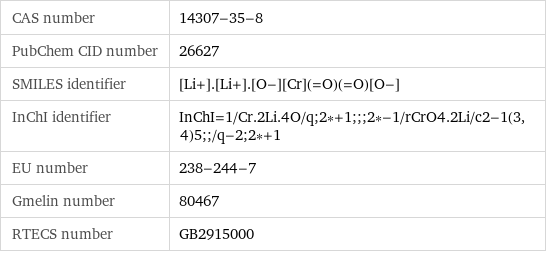 CAS number | 14307-35-8 PubChem CID number | 26627 SMILES identifier | [Li+].[Li+].[O-][Cr](=O)(=O)[O-] InChI identifier | InChI=1/Cr.2Li.4O/q;2*+1;;;2*-1/rCrO4.2Li/c2-1(3, 4)5;;/q-2;2*+1 EU number | 238-244-7 Gmelin number | 80467 RTECS number | GB2915000