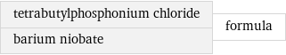 tetrabutylphosphonium chloride barium niobate | formula