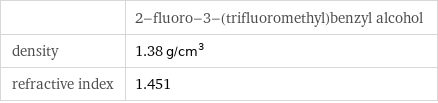  | 2-fluoro-3-(trifluoromethyl)benzyl alcohol density | 1.38 g/cm^3 refractive index | 1.451