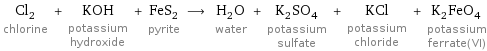 Cl_2 chlorine + KOH potassium hydroxide + FeS_2 pyrite ⟶ H_2O water + K_2SO_4 potassium sulfate + KCl potassium chloride + K_2FeO_4 potassium ferrate(VI)