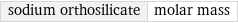 sodium orthosilicate | molar mass