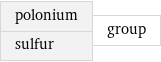 polonium sulfur | group