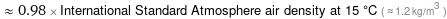  ≈ 0.98 × International Standard Atmosphere air density at 15 °C ( ≈ 1.2 kg/m^3 )