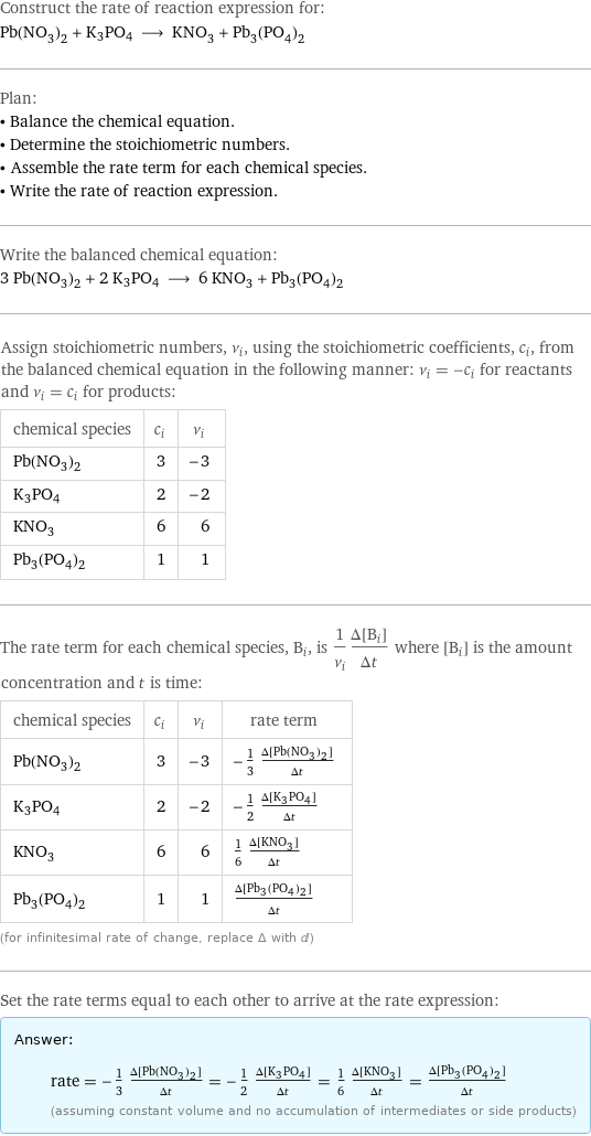 Construct the rate of reaction expression for: Pb(NO_3)_2 + K3PO4 ⟶ KNO_3 + Pb_3(PO_4)_2 Plan: • Balance the chemical equation. • Determine the stoichiometric numbers. • Assemble the rate term for each chemical species. • Write the rate of reaction expression. Write the balanced chemical equation: 3 Pb(NO_3)_2 + 2 K3PO4 ⟶ 6 KNO_3 + Pb_3(PO_4)_2 Assign stoichiometric numbers, ν_i, using the stoichiometric coefficients, c_i, from the balanced chemical equation in the following manner: ν_i = -c_i for reactants and ν_i = c_i for products: chemical species | c_i | ν_i Pb(NO_3)_2 | 3 | -3 K3PO4 | 2 | -2 KNO_3 | 6 | 6 Pb_3(PO_4)_2 | 1 | 1 The rate term for each chemical species, B_i, is 1/ν_i(Δ[B_i])/(Δt) where [B_i] is the amount concentration and t is time: chemical species | c_i | ν_i | rate term Pb(NO_3)_2 | 3 | -3 | -1/3 (Δ[Pb(NO3)2])/(Δt) K3PO4 | 2 | -2 | -1/2 (Δ[K3PO4])/(Δt) KNO_3 | 6 | 6 | 1/6 (Δ[KNO3])/(Δt) Pb_3(PO_4)_2 | 1 | 1 | (Δ[Pb3(PO4)2])/(Δt) (for infinitesimal rate of change, replace Δ with d) Set the rate terms equal to each other to arrive at the rate expression: Answer: |   | rate = -1/3 (Δ[Pb(NO3)2])/(Δt) = -1/2 (Δ[K3PO4])/(Δt) = 1/6 (Δ[KNO3])/(Δt) = (Δ[Pb3(PO4)2])/(Δt) (assuming constant volume and no accumulation of intermediates or side products)