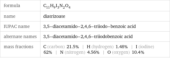 formula | C_11H_9I_3N_2O_4 name | diatrizoate IUPAC name | 3, 5-diacetamido-2, 4, 6-triiodo-benzoic acid alternate names | 3, 5-diacetamido-2, 4, 6-triiodobenzoic acid mass fractions | C (carbon) 21.5% | H (hydrogen) 1.48% | I (iodine) 62% | N (nitrogen) 4.56% | O (oxygen) 10.4%