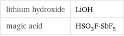 lithium hydroxide | LiOH magic acid | HSO_3F·SbF_5