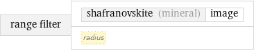 range filter | shafranovskite (mineral) | image radius