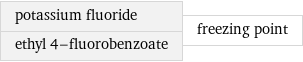 potassium fluoride ethyl 4-fluorobenzoate | freezing point