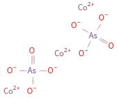 Structure diagram