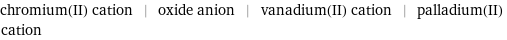 chromium(II) cation | oxide anion | vanadium(II) cation | palladium(II) cation