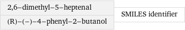 2, 6-dimethyl-5-heptenal (R)-(-)-4-phenyl-2-butanol | SMILES identifier