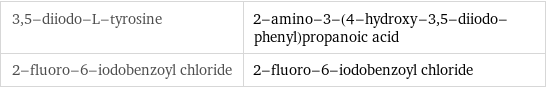 3, 5-diiodo-L-tyrosine | 2-amino-3-(4-hydroxy-3, 5-diiodo-phenyl)propanoic acid 2-fluoro-6-iodobenzoyl chloride | 2-fluoro-6-iodobenzoyl chloride