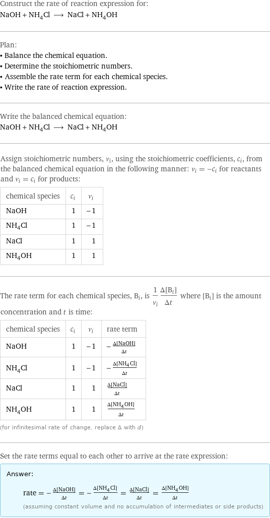 Construct the rate of reaction expression for: NaOH + NH_4Cl ⟶ NaCl + NH_4OH Plan: • Balance the chemical equation. • Determine the stoichiometric numbers. • Assemble the rate term for each chemical species. • Write the rate of reaction expression. Write the balanced chemical equation: NaOH + NH_4Cl ⟶ NaCl + NH_4OH Assign stoichiometric numbers, ν_i, using the stoichiometric coefficients, c_i, from the balanced chemical equation in the following manner: ν_i = -c_i for reactants and ν_i = c_i for products: chemical species | c_i | ν_i NaOH | 1 | -1 NH_4Cl | 1 | -1 NaCl | 1 | 1 NH_4OH | 1 | 1 The rate term for each chemical species, B_i, is 1/ν_i(Δ[B_i])/(Δt) where [B_i] is the amount concentration and t is time: chemical species | c_i | ν_i | rate term NaOH | 1 | -1 | -(Δ[NaOH])/(Δt) NH_4Cl | 1 | -1 | -(Δ[NH4Cl])/(Δt) NaCl | 1 | 1 | (Δ[NaCl])/(Δt) NH_4OH | 1 | 1 | (Δ[NH4OH])/(Δt) (for infinitesimal rate of change, replace Δ with d) Set the rate terms equal to each other to arrive at the rate expression: Answer: |   | rate = -(Δ[NaOH])/(Δt) = -(Δ[NH4Cl])/(Δt) = (Δ[NaCl])/(Δt) = (Δ[NH4OH])/(Δt) (assuming constant volume and no accumulation of intermediates or side products)