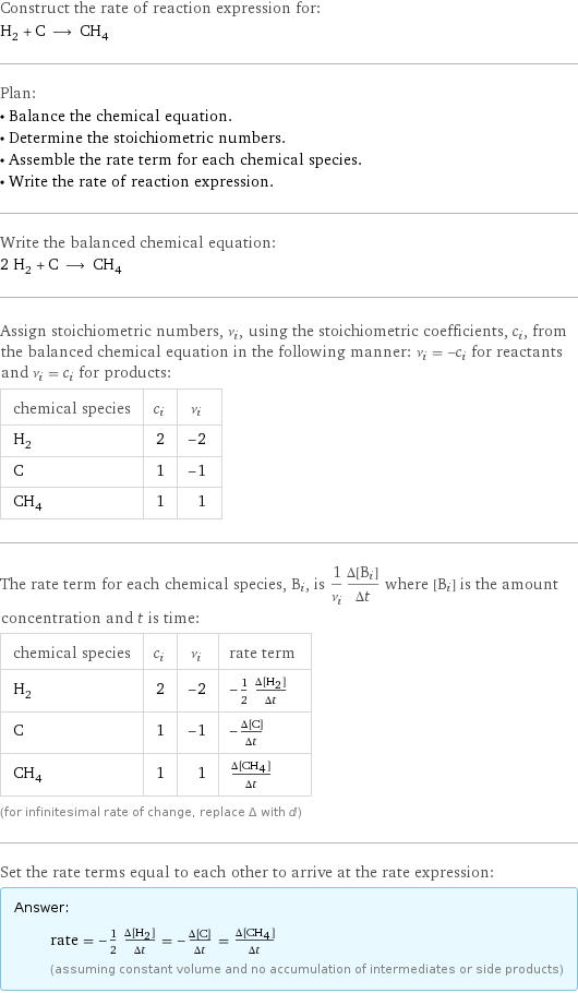 Construct the rate of reaction expression for: H_2 + C ⟶ CH_4 Plan: • Balance the chemical equation. • Determine the stoichiometric numbers. • Assemble the rate term for each chemical species. • Write the rate of reaction expression. Write the balanced chemical equation: 2 H_2 + C ⟶ CH_4 Assign stoichiometric numbers, ν_i, using the stoichiometric coefficients, c_i, from the balanced chemical equation in the following manner: ν_i = -c_i for reactants and ν_i = c_i for products: chemical species | c_i | ν_i H_2 | 2 | -2 C | 1 | -1 CH_4 | 1 | 1 The rate term for each chemical species, B_i, is 1/ν_i(Δ[B_i])/(Δt) where [B_i] is the amount concentration and t is time: chemical species | c_i | ν_i | rate term H_2 | 2 | -2 | -1/2 (Δ[H2])/(Δt) C | 1 | -1 | -(Δ[C])/(Δt) CH_4 | 1 | 1 | (Δ[CH4])/(Δt) (for infinitesimal rate of change, replace Δ with d) Set the rate terms equal to each other to arrive at the rate expression: Answer: |   | rate = -1/2 (Δ[H2])/(Δt) = -(Δ[C])/(Δt) = (Δ[CH4])/(Δt) (assuming constant volume and no accumulation of intermediates or side products)