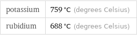 potassium | 759 °C (degrees Celsius) rubidium | 688 °C (degrees Celsius)
